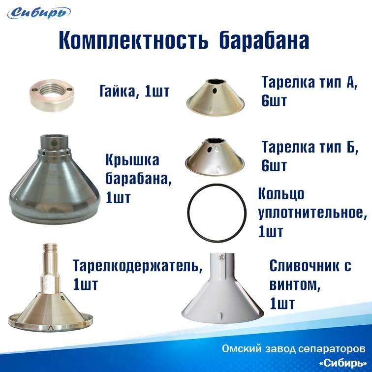 Сибирь 120 барабан Комплектность барабана для сепаратора